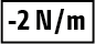 Stiffness delta: -2 N/m.