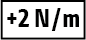 Stiffness delta: +2 N/m.