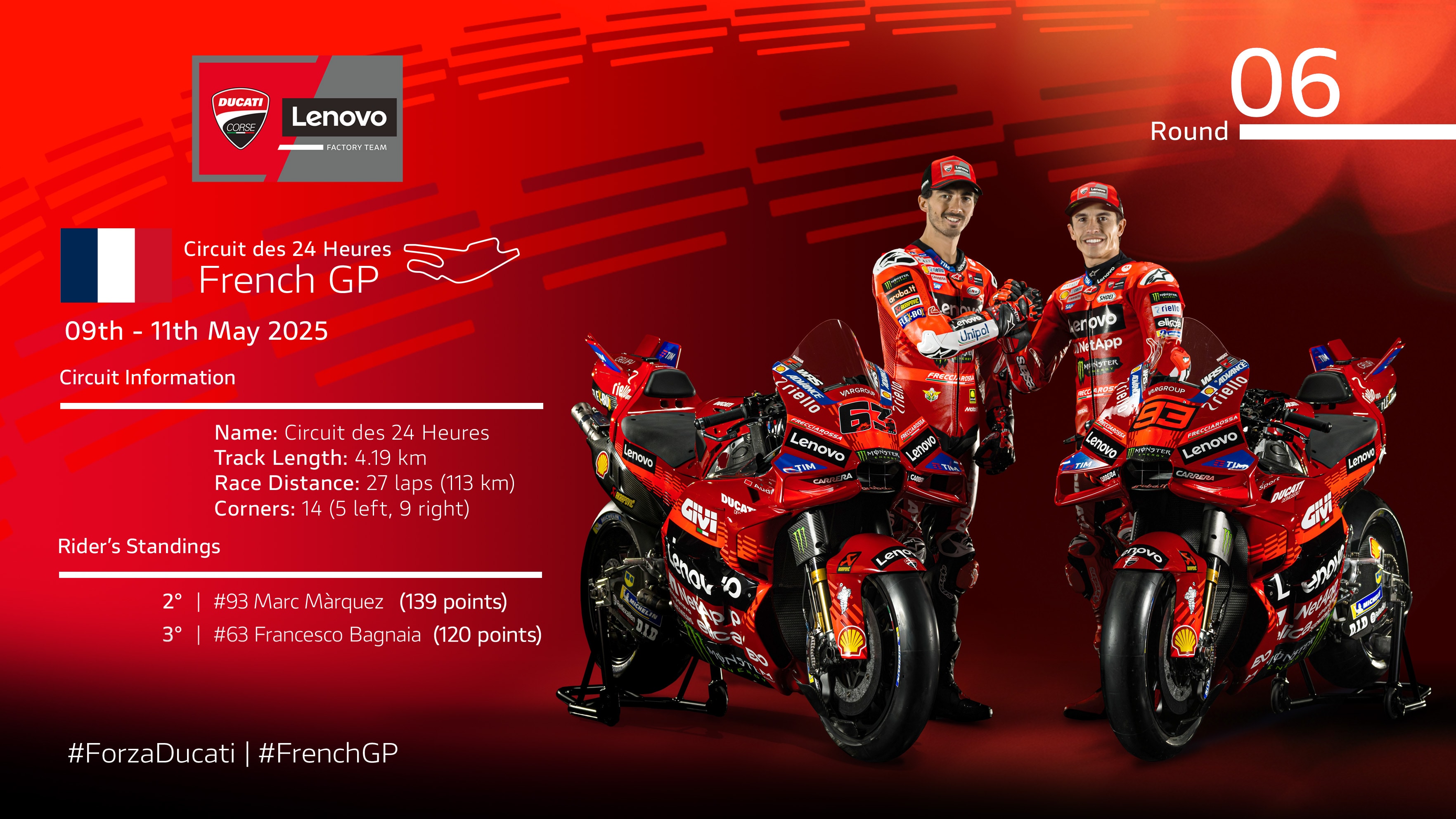 The Ducati Lenovo Team arrives at Le Mans for the sixth round of the 2025 MotoGP season • Total Motorcycle TechTricks365